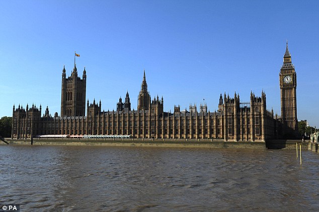 Headache: The evidence is beginning to suggest that global warming may be happening much slower than the catastrophists have claimed ¿ a conclusion with enormous policy implications for politicians at Westminster, pictured